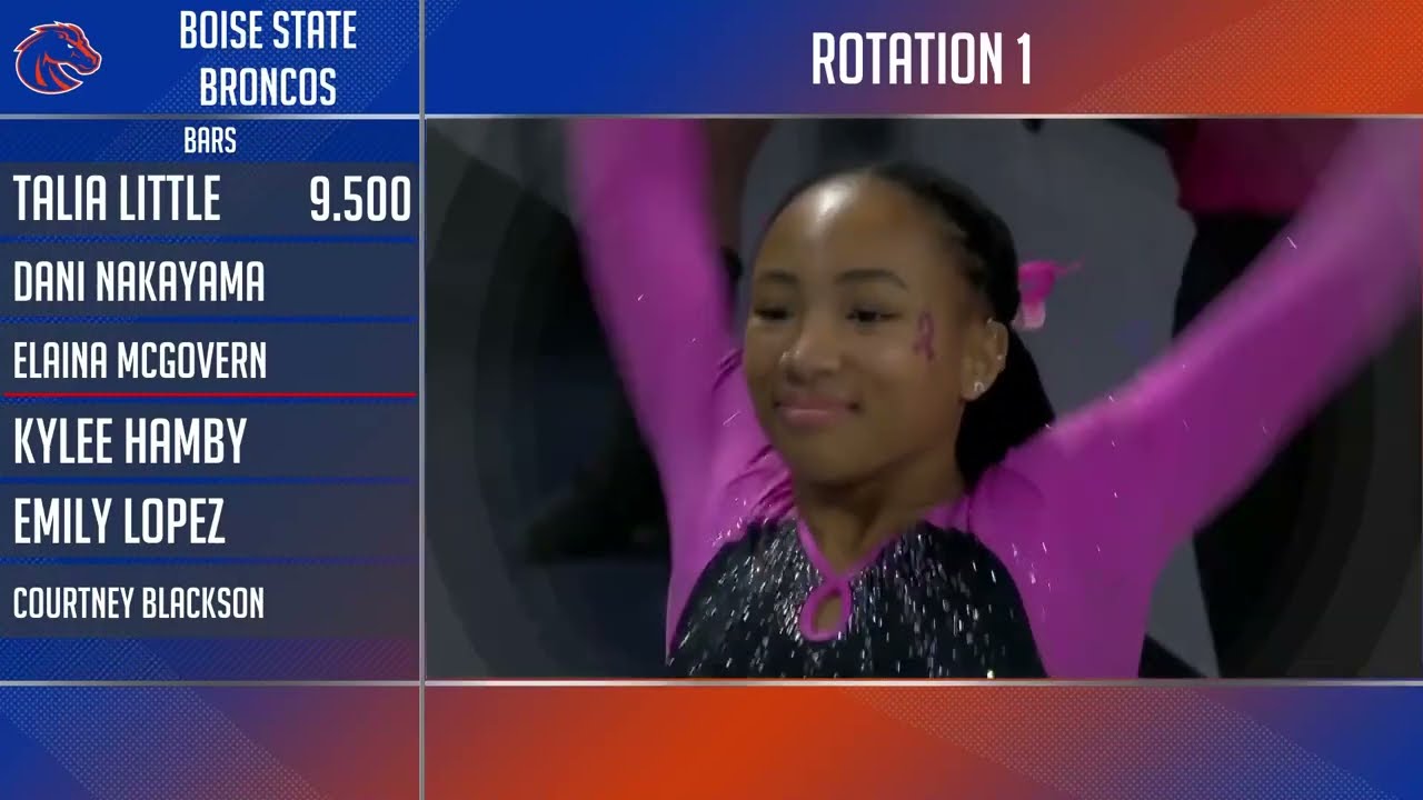 Boise State at USU 2-10-23 1080p 4018K