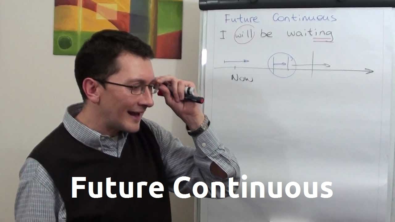 Максим Ачкасов - Будущее продолжительное (future continuous) время английского языка