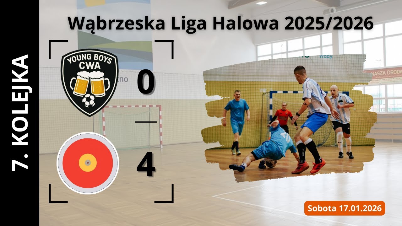 7. kolejka WLH 25/26 Young Boys CWA 0:4 Dysku Team