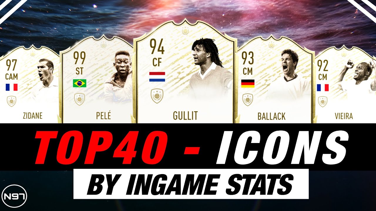 FIFA 20 | TOP 40 ICONS BY INGAME STATS 😱 | ft. Gullit, Pele, Ballack,...