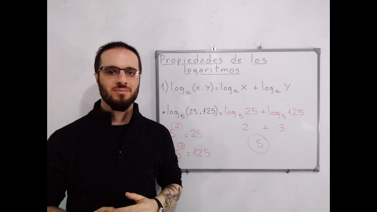 Propiedades de los logaritmos