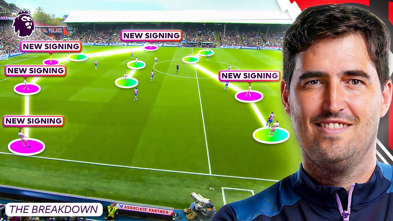 How Bournemouth Sold Their Best Players and Got Better