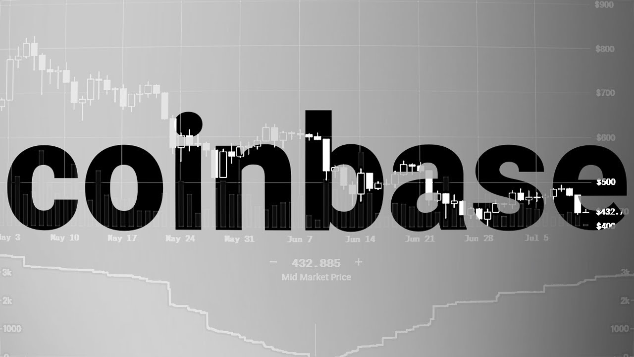 Coinbase's Trading Platform | Previously known as GDAX