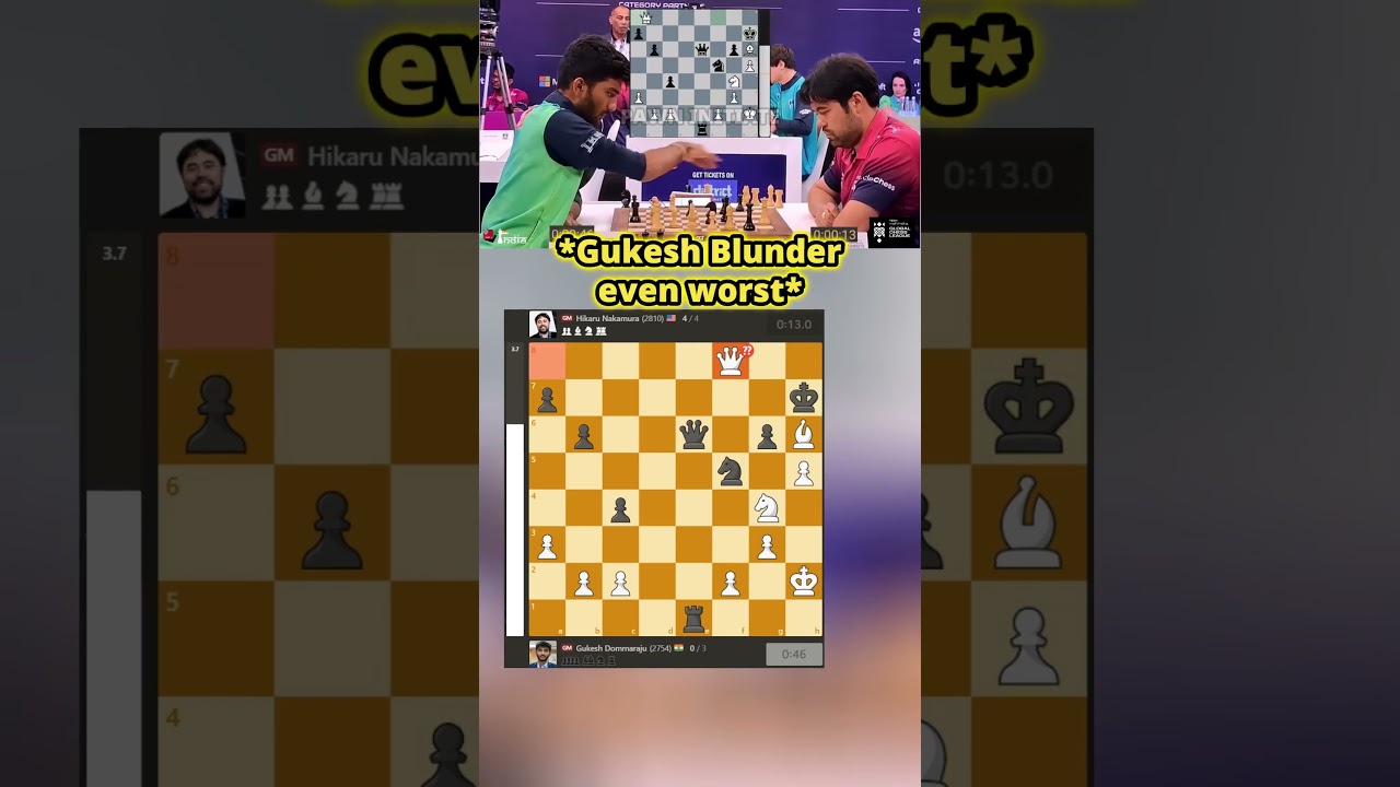 How Did a World Champion Make Such a Blunder???