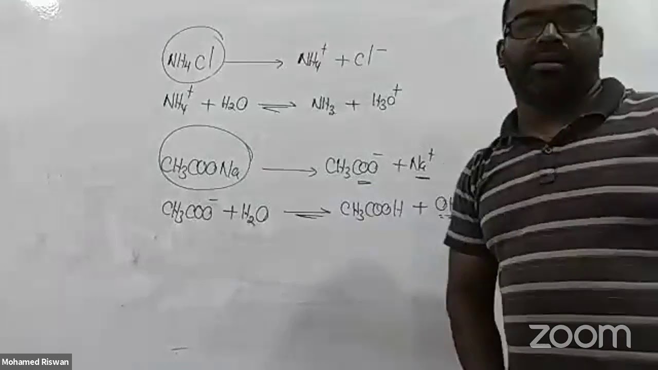 CHEMISTRY PAST PAPER DISCUSSION| 2011 MCQ DISCUSSION.