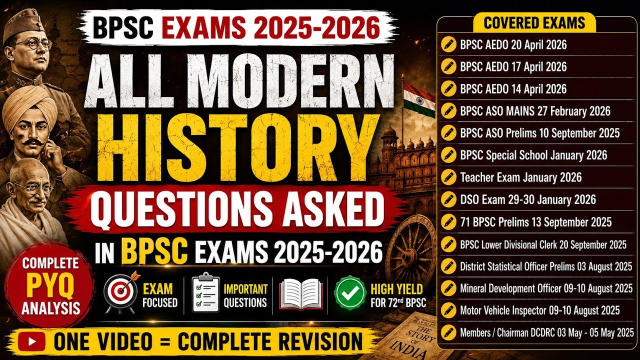 All latest Questions Asked in BPSC Exams (2025&ndash;2026) | PYQ Analysis | 72nd BPSC  | Complete Revision