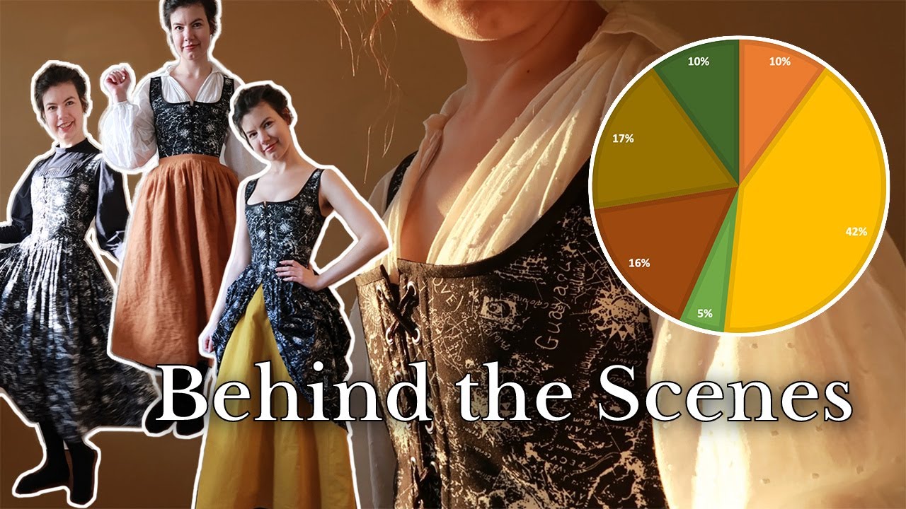 Launching my Book! - Behind the Scenes Kickstarter Release