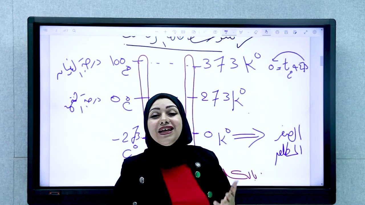 تابع الخصائص الفيزيائيه للماء الحراره النوعيه _علوم متكامله أ.فاطمه عصام