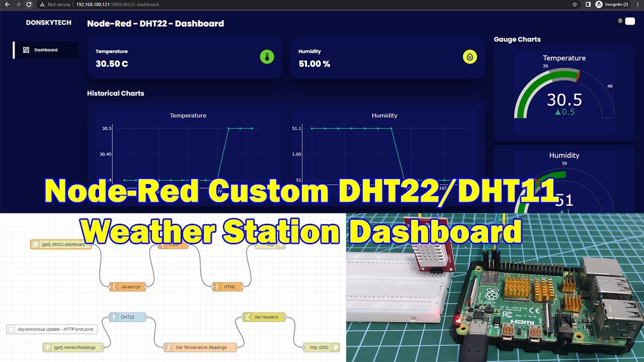 Node-Red - DHT11/DHT22 - Custom Weather Station Dashboard