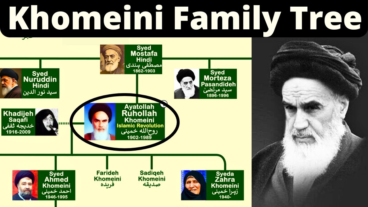 Ayyatullah Khomeini Family Tree | Most Powerful Leader of Iran