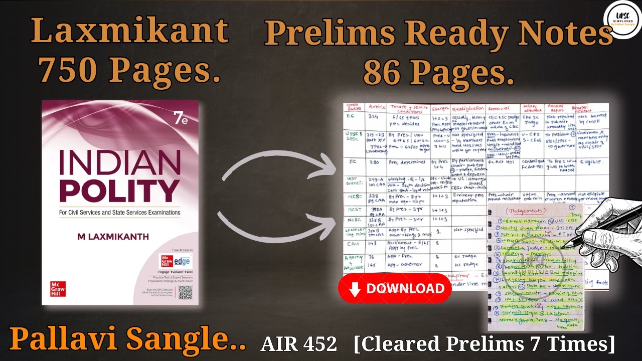 The Complete UPSC Polity Strategy: M. Laxmikanth + Important Chapters &  Smart Notes Strategy + Plan