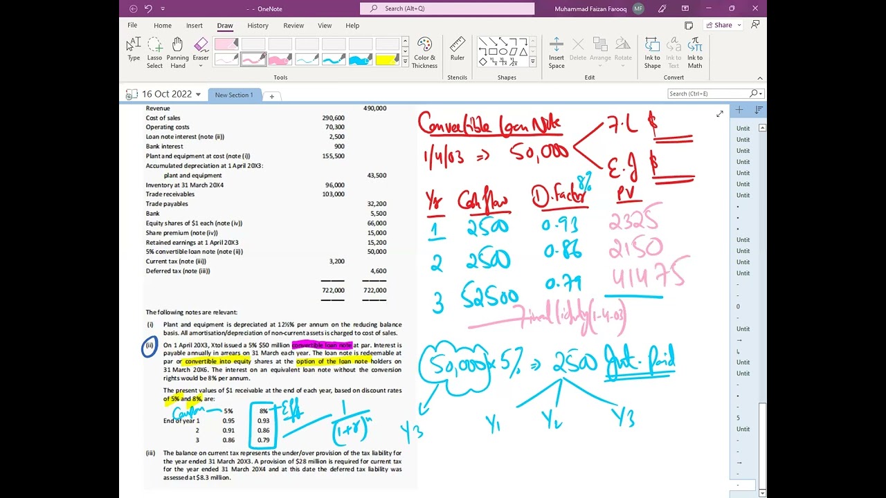 ACCA Financial Reporting (FR) – Past Paper Question : XTOL
