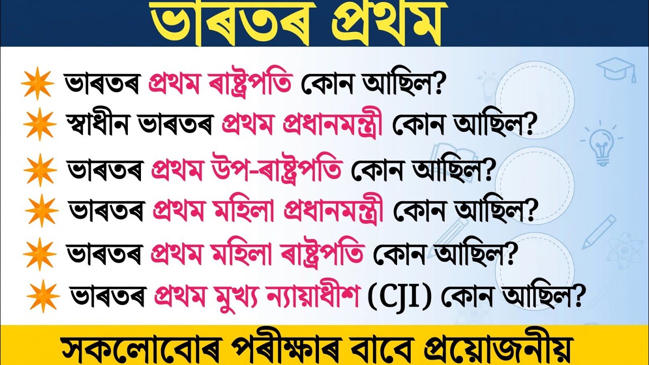 First in India GK (ভাৰতৰ প্ৰথম) | Top 30 Most Important MCQs | ADRE 3.0, Assam Police 