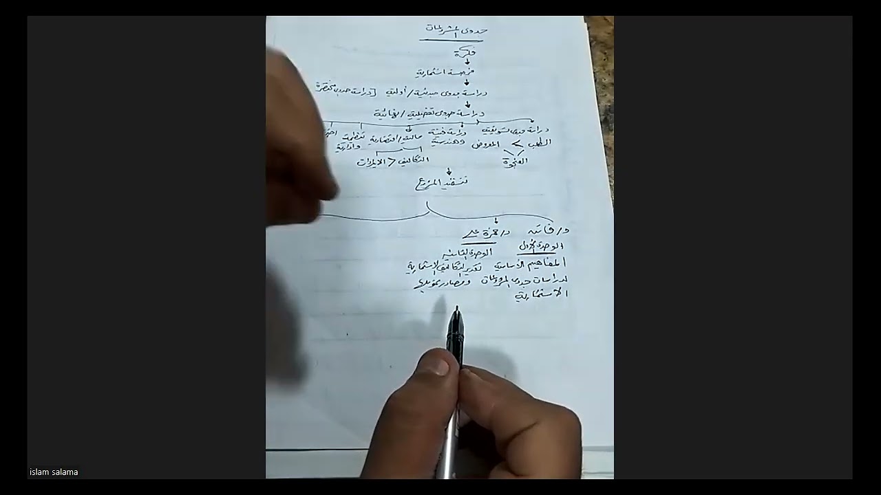 المحاضرة الأولي-جدوي المشروعات - خامس  محاسبة-يناير 2026- د إسلام سلامة01000655737 -أكاديميةالمتميز 