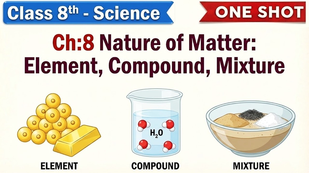 8th - Ch:8 Nature of Matter: Elements, Compounds, and Mixtures ⚗️ | Full Chapter | VIII-Science 🔬