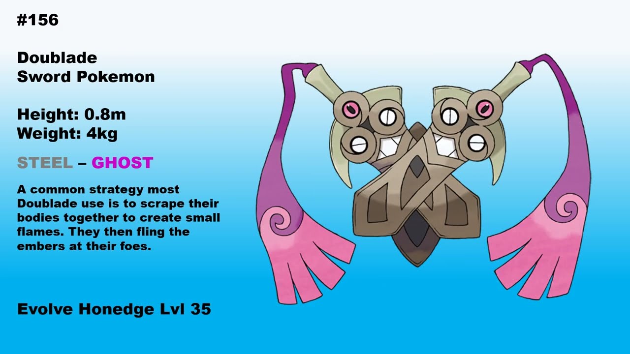Full Liliala Pokedex (Fakemon DLC Region)