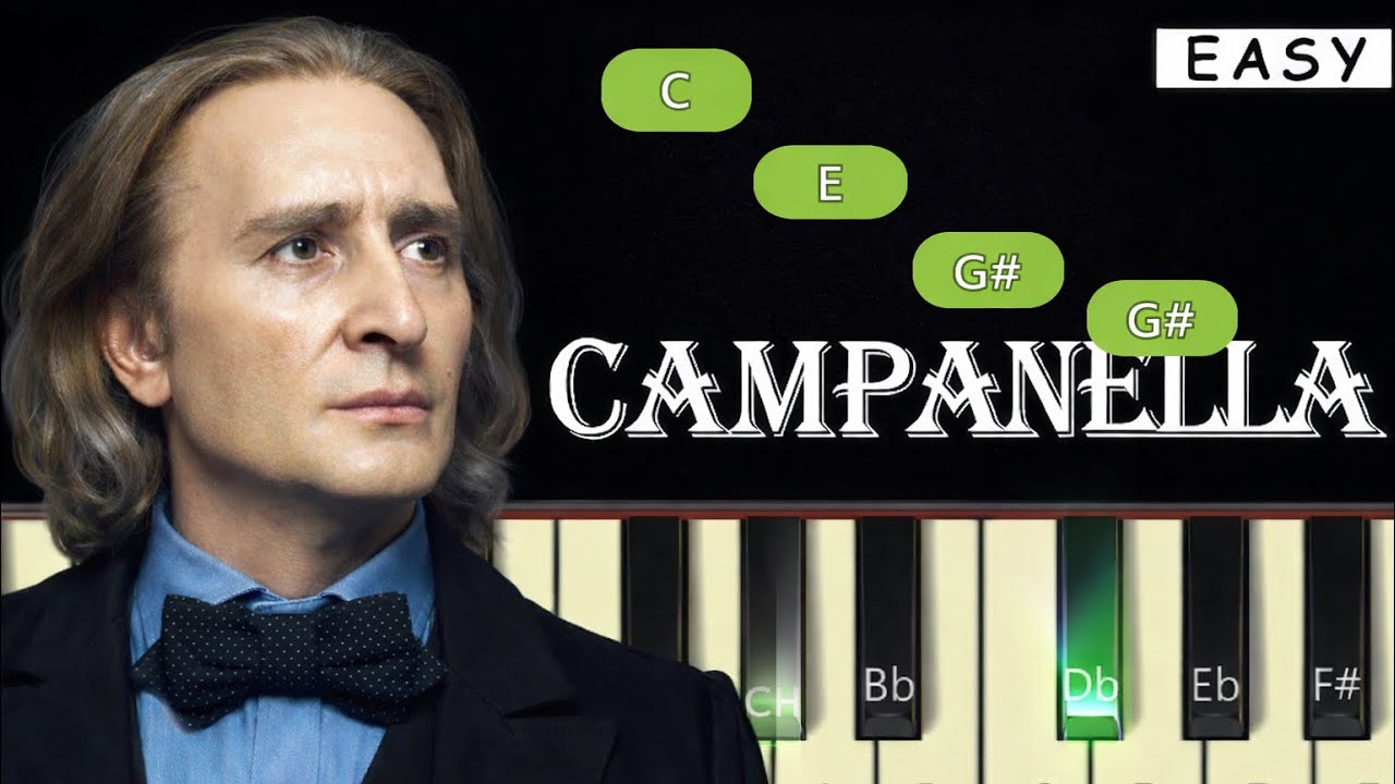 Liszt - La Campanella / EASY PIANO TUTORIAL / PLAY-ALONG