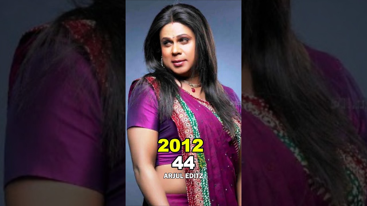 Mayamohini താരങ്ങൾ അന്നും ഇന്നും | Then and now #Mayamohini #Dileep #BijuMenon #LakshmiRai  #now
