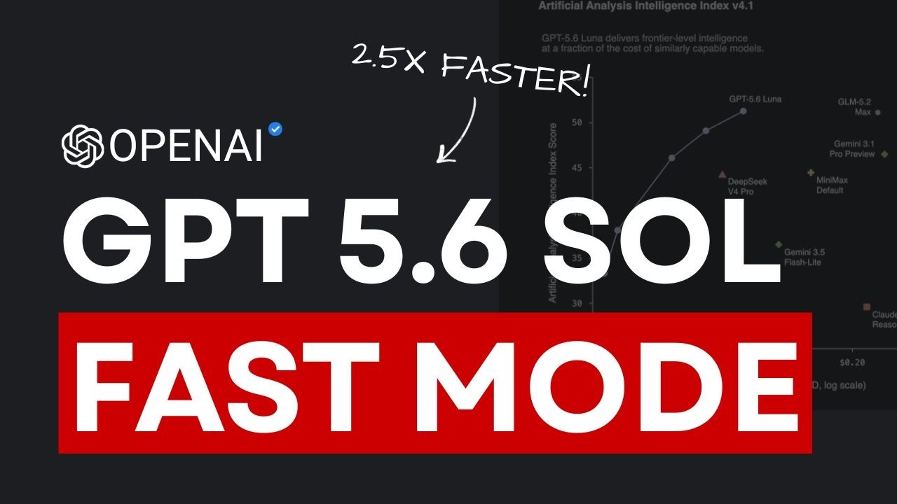 GPT 5.6 в режиме сверхскорости, OpenAI снизила цены на 80%, а GLM 5.5 уже на подходе!