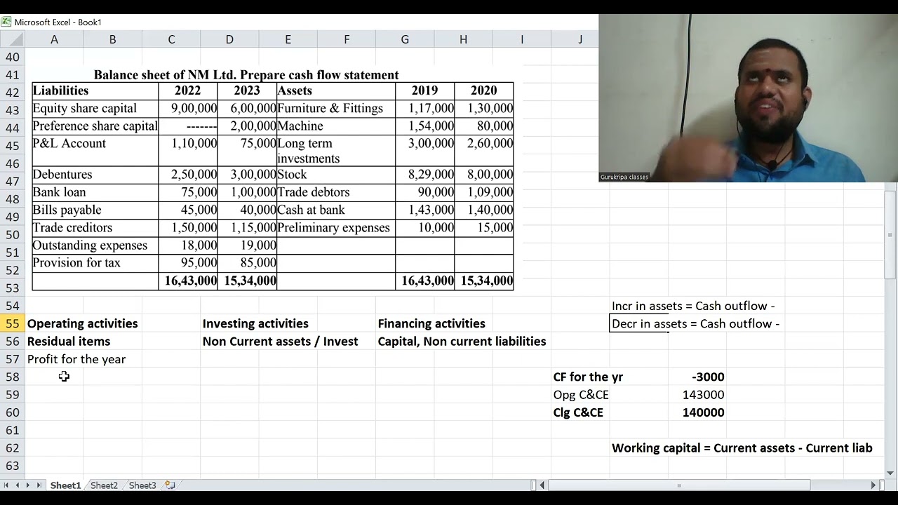 Simple Cash flow statements in Tamil by CA R Krishnan