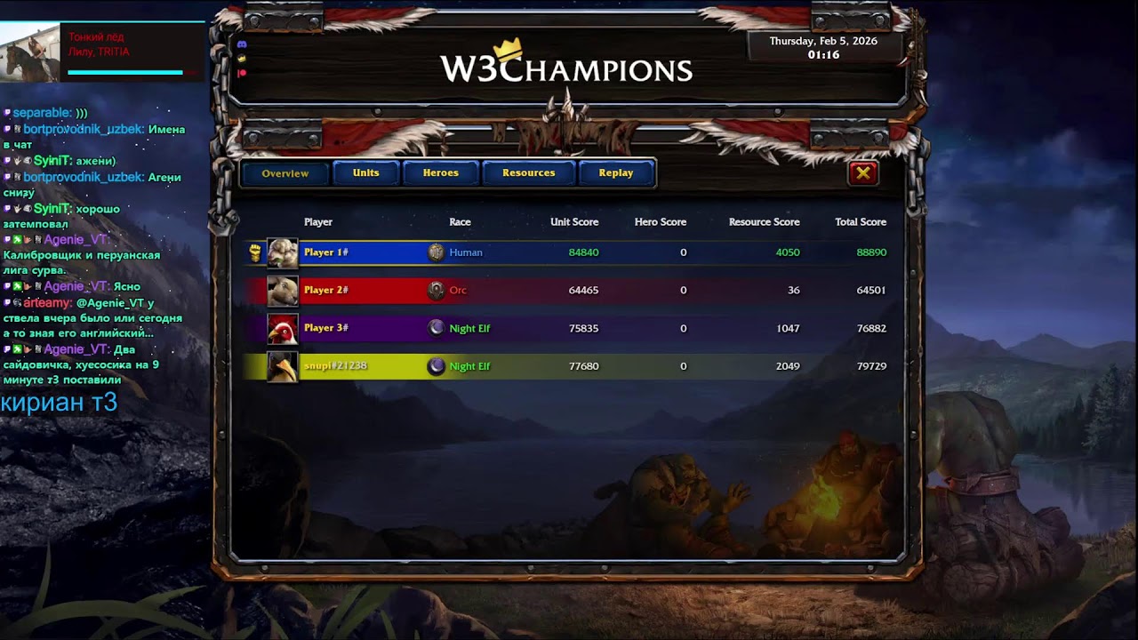 SURVIVAL CHAOS WARCRAFT 3