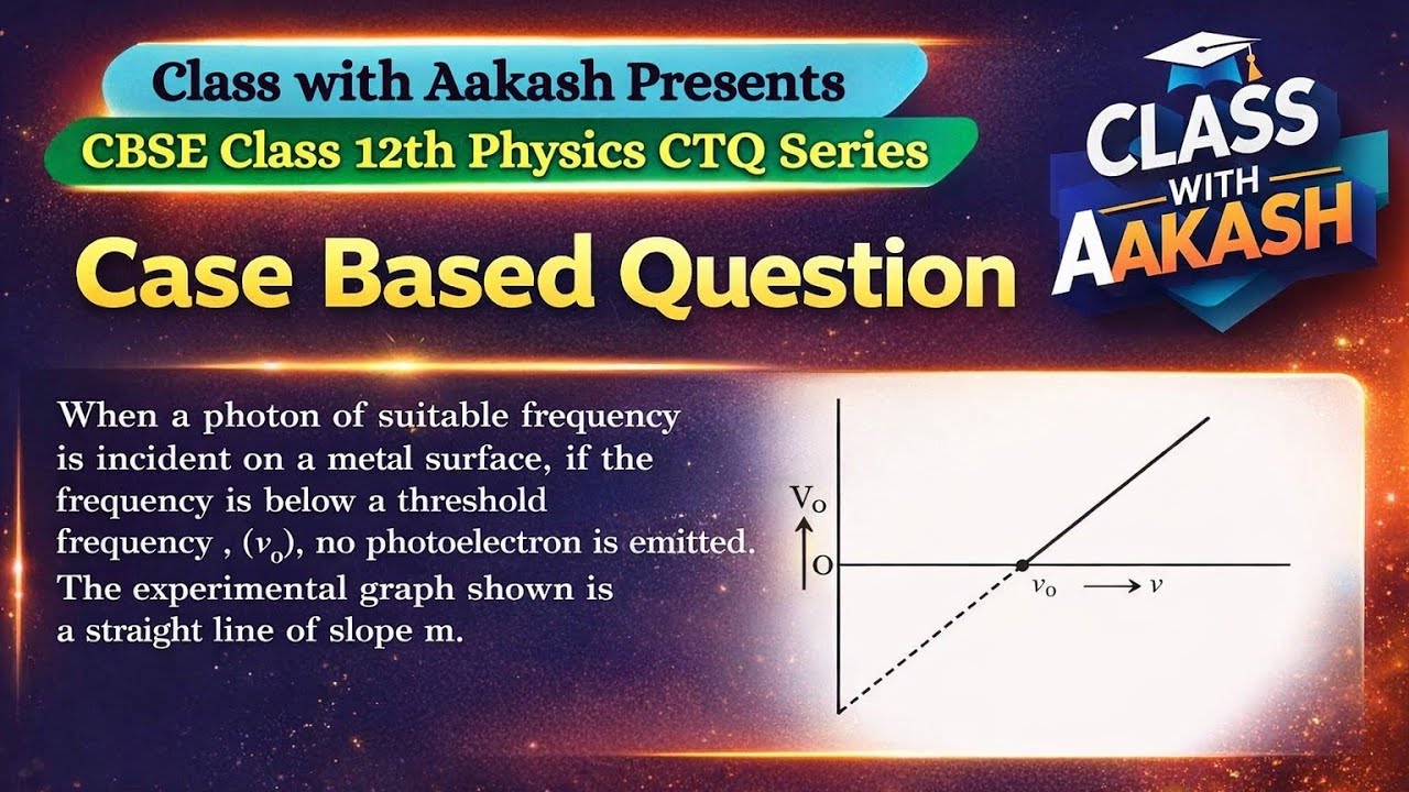 When a photon of suitable frequency is incident on a metal surface, photoelectron is emitted from it