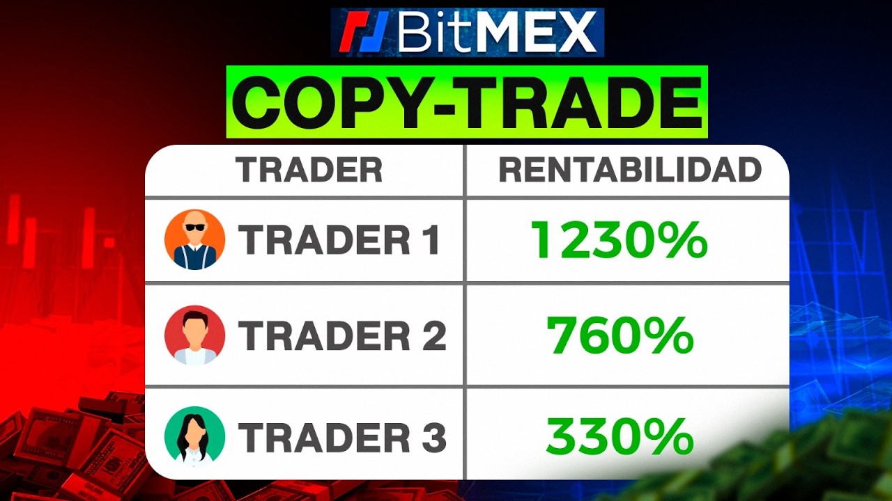 I tried BitMEX's Copy Trading for 24 hours (I wasn't expecting this)