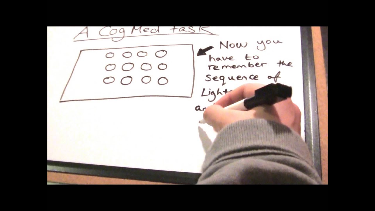CogMed
