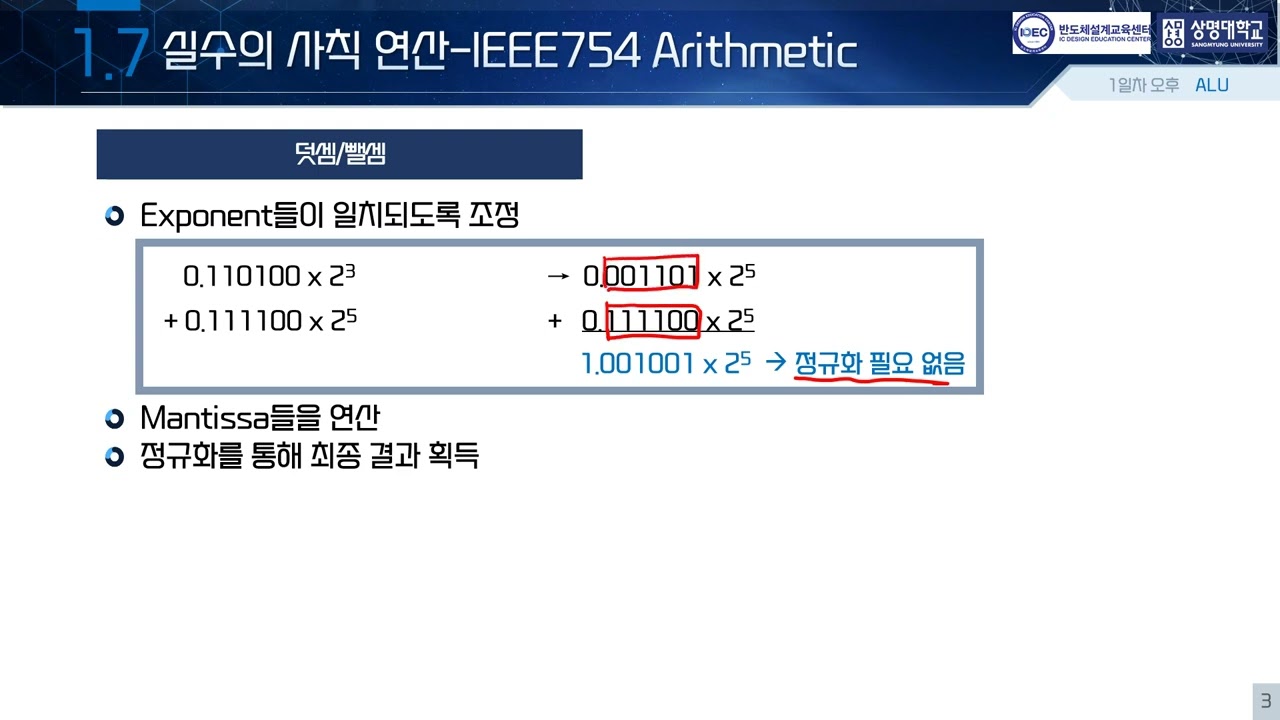 1일차 오후 - ALU 7 - 실수의 사칙 연산