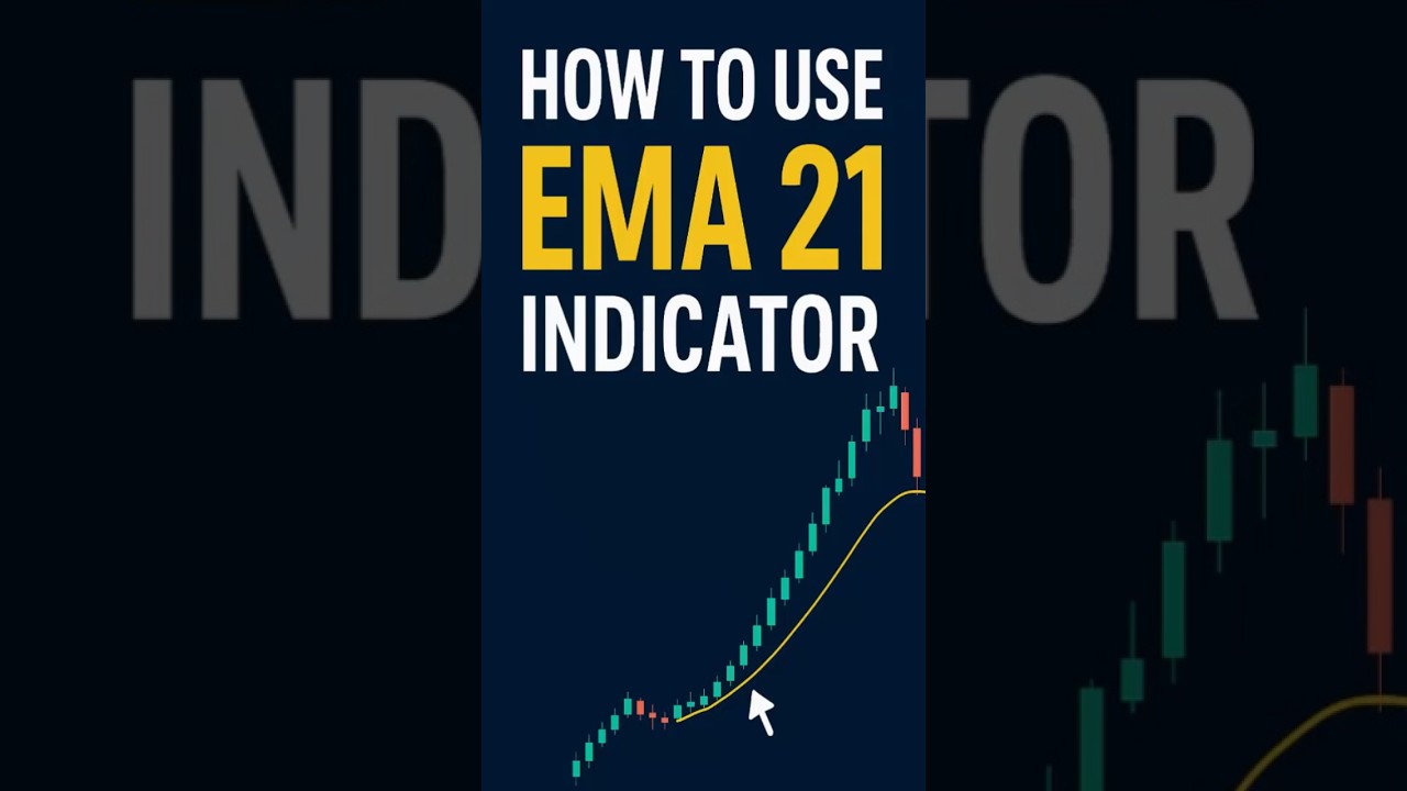 How to Use EMA 21 in Trading | Moving Average Strategy Explained |  #trading#thechanchaltrade