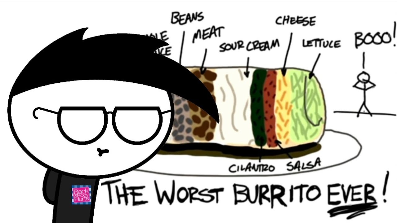 A Burrito Reacts to 