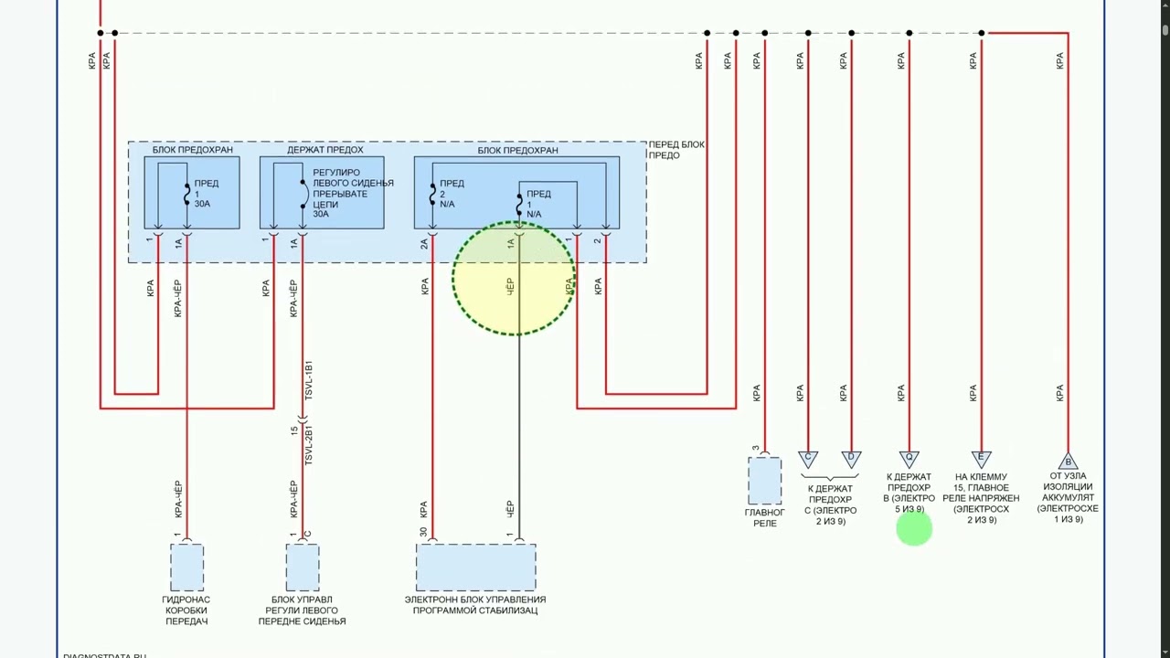 Схемы Porsche Cayenne Turbo III (2017-2023)