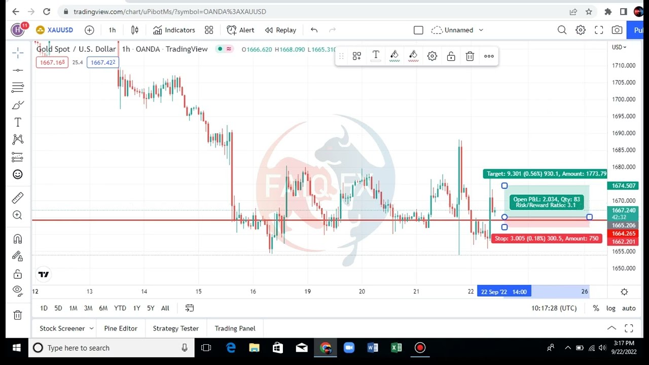 Today Gold Live Trade & Technical Analysis Video By FaiqFx