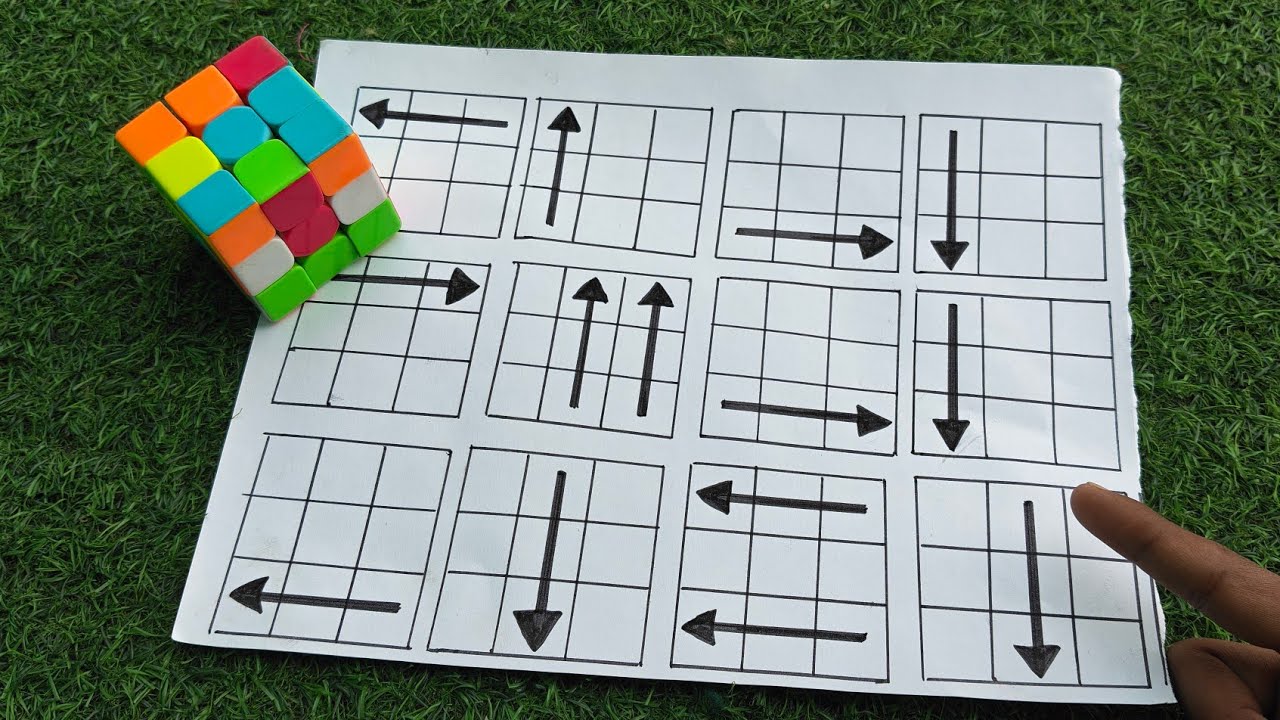 Rubik's Cube Solving Made Easy Anyone Can Do It