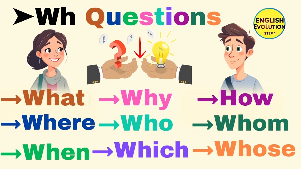 🔑 WH Questions In English Grammar | English Evolution Step 1