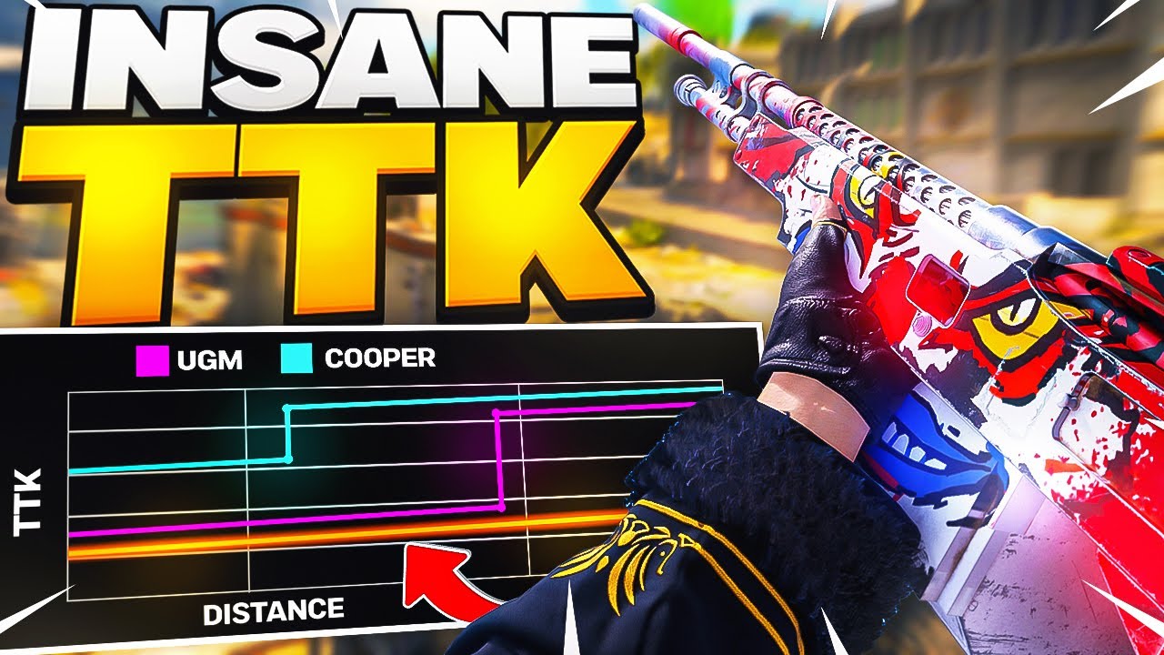 Insane TTK + Low Recoil Makes this Gun META in Warzone! [Best Whitley Class Setup]