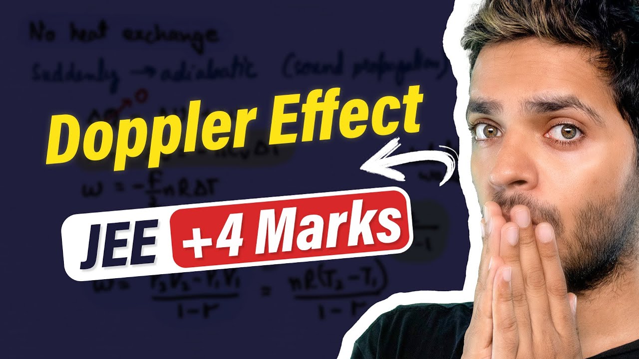 Doppler effect Theory & Questions | Waves (Wave Motion) Jee Important Questions | PYQs