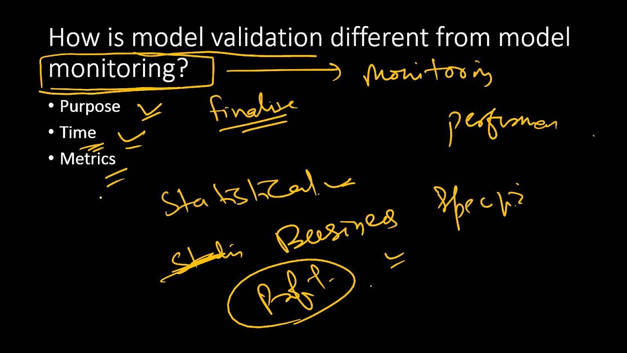 Analytics Interview| Model Validation | Frequently Asked Questions
