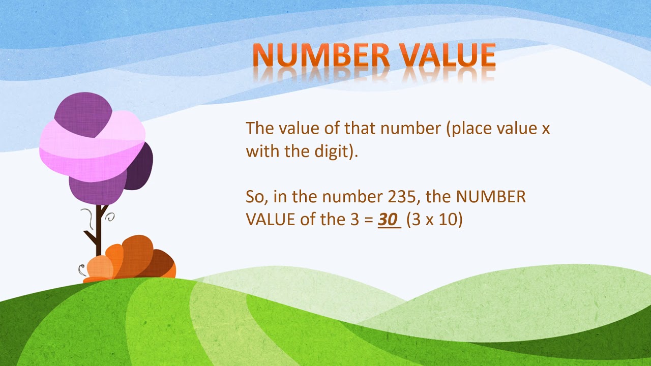 Gr 4 - Place Value and Numbers