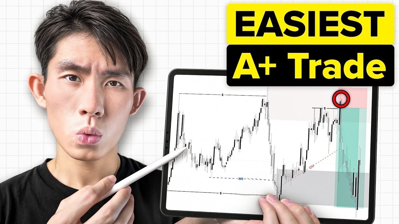 The “ONE A+ Setup” Rule That Made Me Profitable