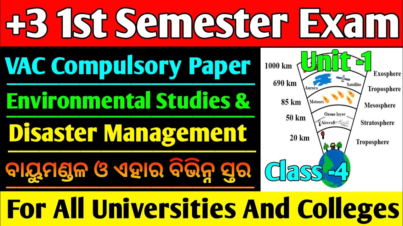 +3 1st Semester VAC ESDM Class | Environment Atmosphere And it's Step | Lipu Classes |NEP 2020 Class