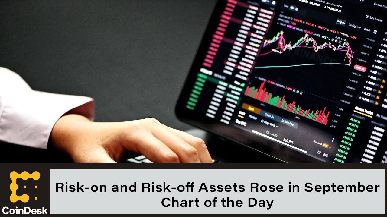 Chart of the Day: Bitcoin Correlation to Risk-on and Risk-off Assets Rose in September