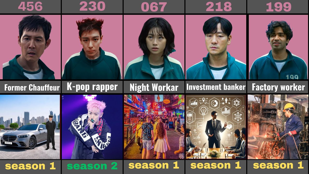 Every Squid Game Player&rsquo;s Job Before Joining