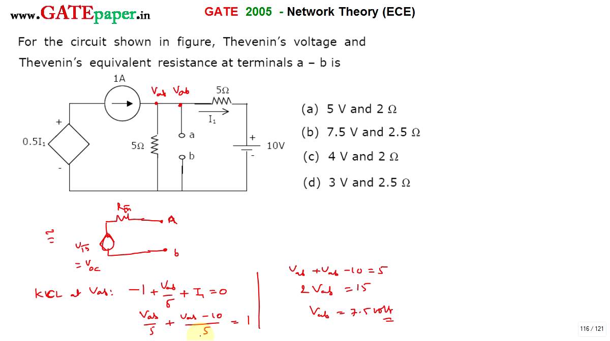 GATE 2005 ECE Thevenin's voltage and Thevenin's equivalent resistance at terminals a-b
