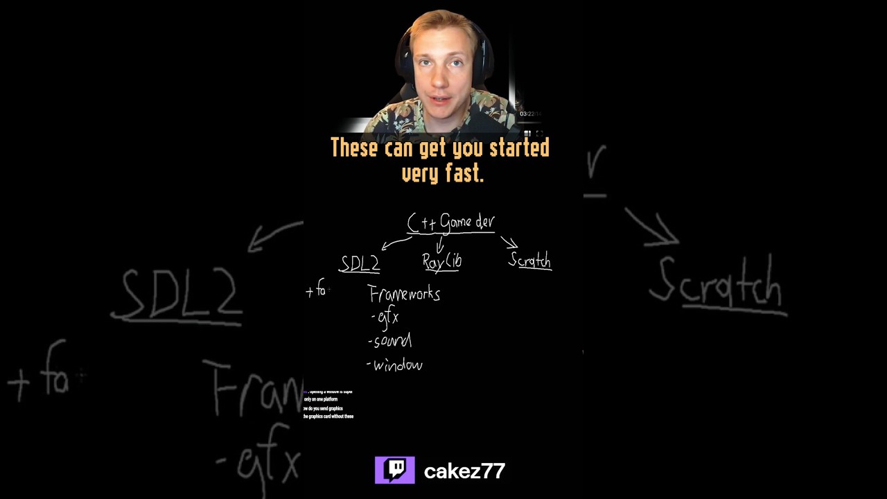 C++ Game Dev