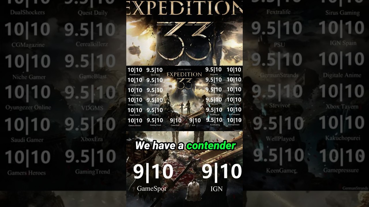 Clair Obscur Is Game of the Year? #gaming