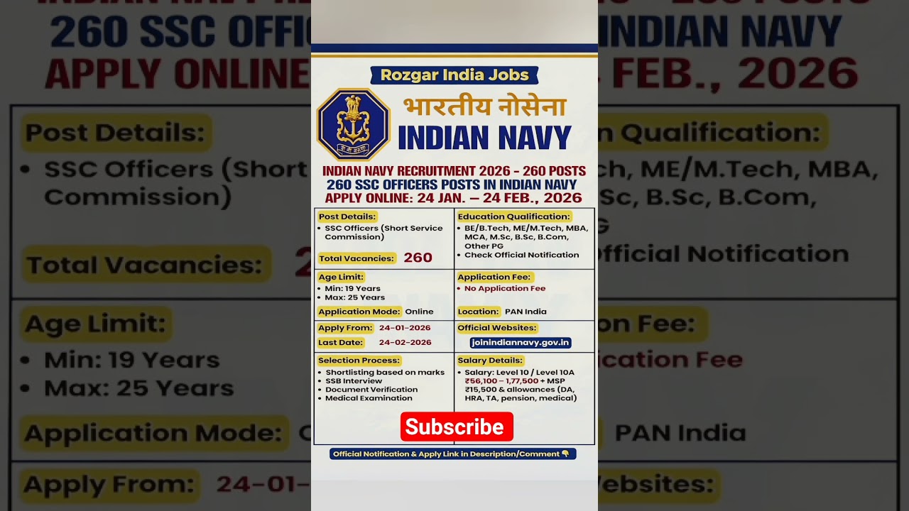 Indian Navy Recruitment 2026 🔥 260 SSC Officer Posts | Apply Online 
