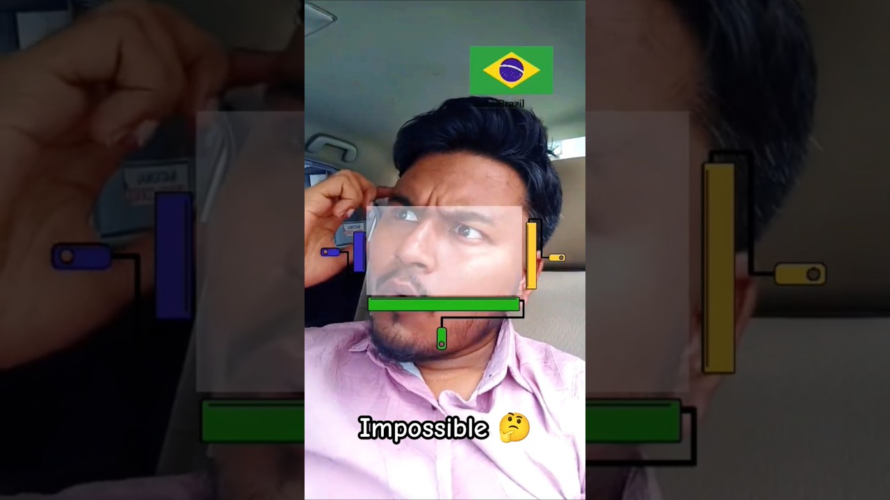 trying Hue Brazil flag color matching filter 😁#shorts #coloring #matching #filter #funniestvideo
