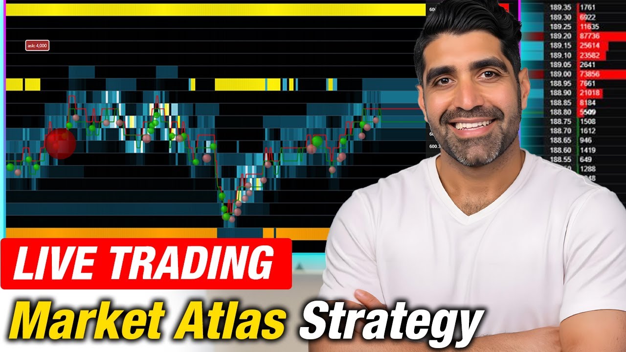 Live Trading using Market Atlas Order Flow Strategy