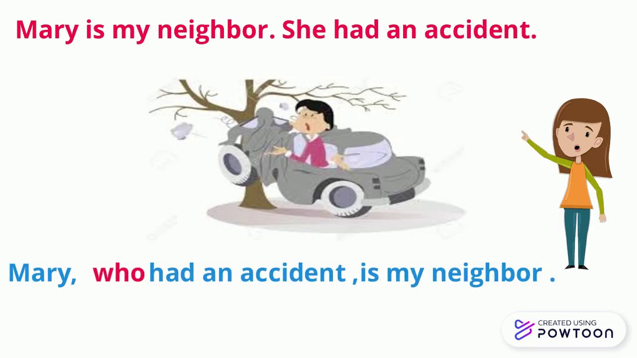 Relative pronouns part 1